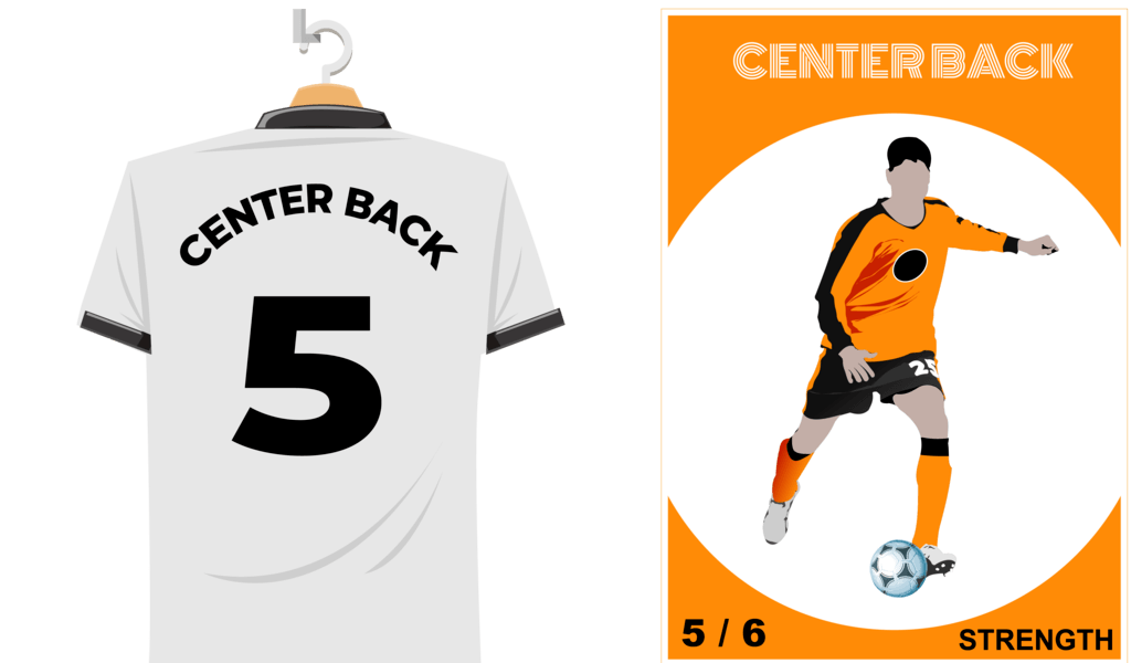 Center Back Soccer Position
