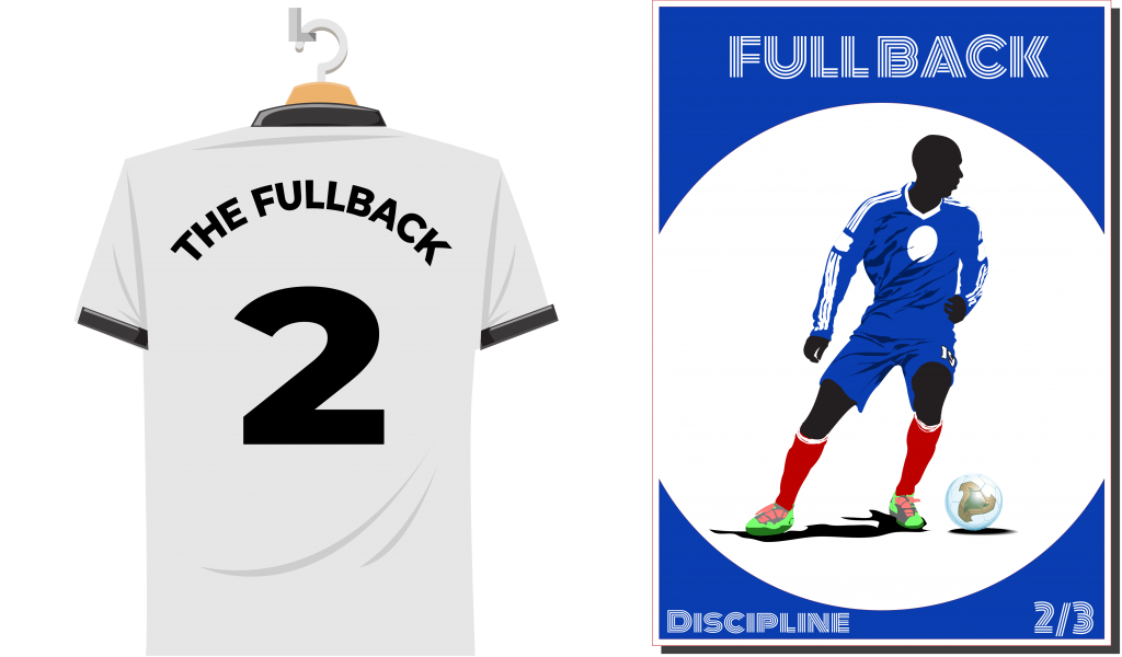 Fullback Soccer Position